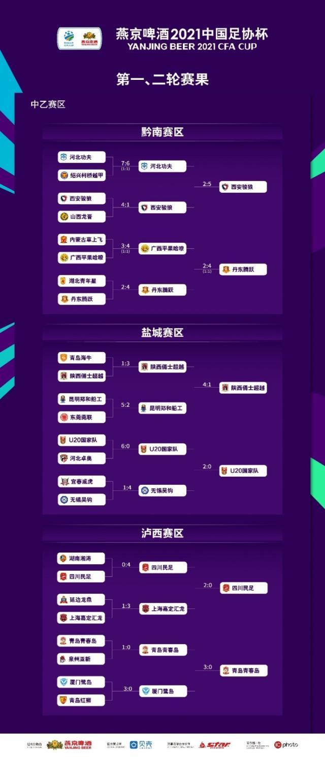 1629524972339038667.jpg 202108211318212359.jpg